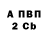 Бошки Шишки Bruce Banner Volerp